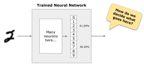 Model classification - how to decide